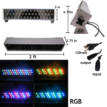 45 Watt LED Wall Washer DMX Controlled Inter Linkable NCNR