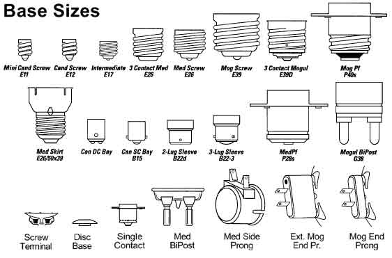 Light Bulb Base Sizes