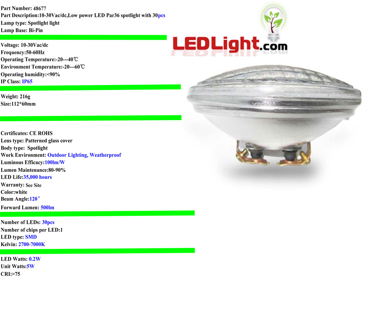 PAR36 LED Bulbs 12V 6-Pack - 12W Low Voltage Landscape Lighting 6000K Pure White