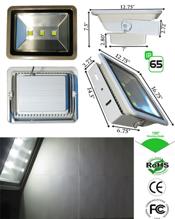 Outdoor LED 150 Watt IP65