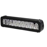 17" LED Light Bar 100W