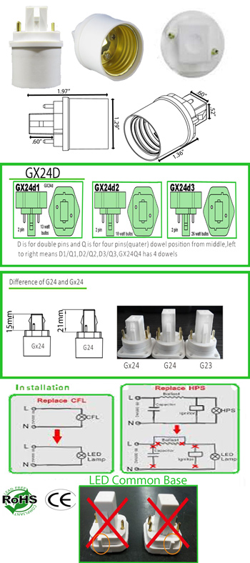 GX24 2 Pin to E26 converter product 28374