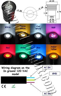 In ground LED Light 120 VAC 1.3 Watt