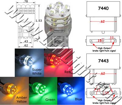 T20 Wedge 18 LED Light