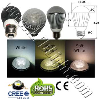 Standard Ultra Bright Five 1 Watt  LED Light