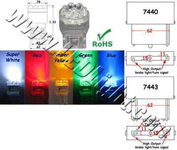 9 LED T20 Wedge L.E.D. Light 12 Volt DC product 43345