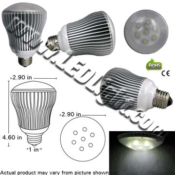 7 Watt High Power LED Spot Light