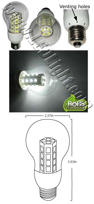 28 5050 SMD (3 Chip) 4 Watt E26/E27 Clear Glass