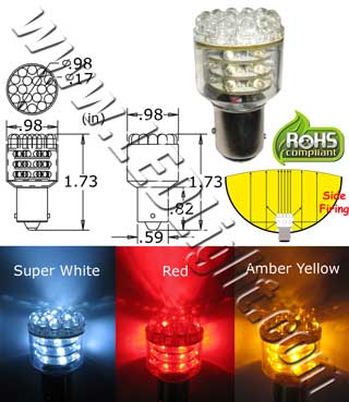 S25 39 LED Light