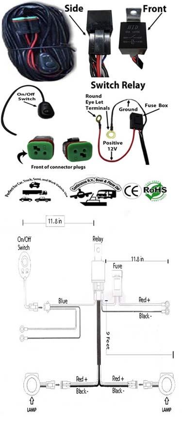 Picture of harness Dual Channel Wire Kit 12 VDC