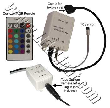 RGB Controller Low Voltage 12 Volt DC 72 Watt 