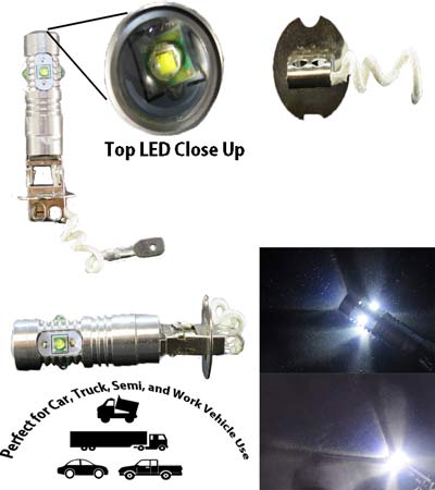 Image of a H1 led fog light