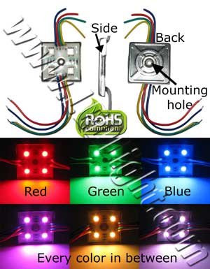 5050 LED Module Water Resistant RGB Common Anode 12 VDC NCNRNW