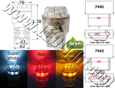 T20 Wedge 15 LED Light 