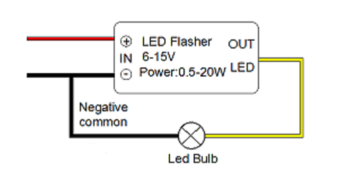 LED Flasher Universal 6-15V 20W Negative Ground product 51342