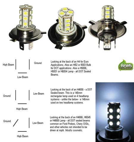 9003 18 SMD LED Fog Light product 95674