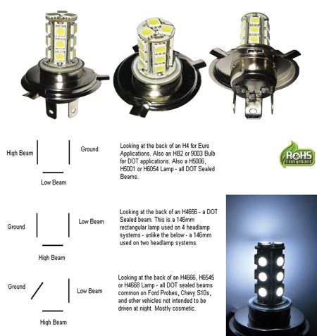 9003 18 SMD LED Fog Light product 95674