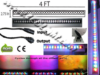 High Power 36 Watt Low Profile LED Wall Washer NCNR product 45846