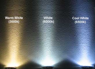 LED color examples shown on a wall